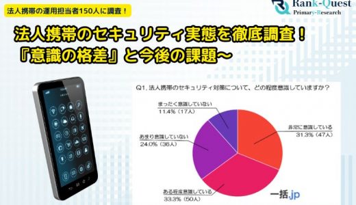 法人携帯のセキュリティ実態を徹底調査！～150名アンケートで見えた『意識の格差』と今後の課題～(BtoBマッチングサイト『一括.jp』調べ)