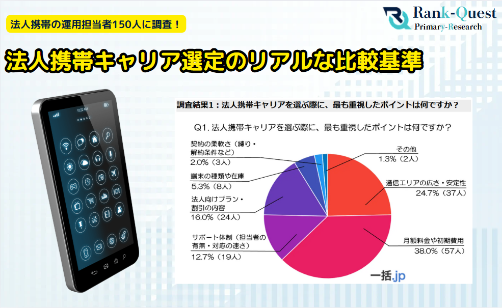 携帯電話本体 各キャリア 10台 初期化済み NTTビジネスフォンαZX | 株式会社NIK | ビジネスフォン(ビジネスホン