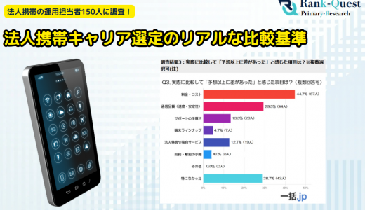 【後編】企業担当者150人が明かす！法人携帯キャリア選定のリアルな比較基準(BtoBマッチングサイト『一括.jp』調べ)