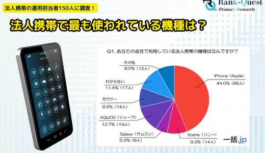 法人携帯で最も使われている機種は？選ばれる理由まで徹底調査！（BtoBマッチングサイト『一括.jp』調べ）