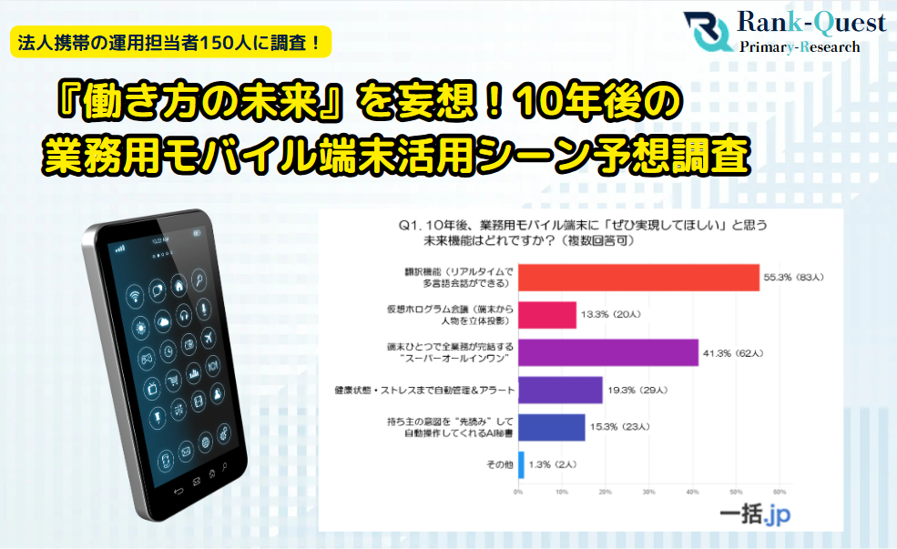 『働き方の未来』を妄想！10年後の業務用モバイル端末活用シーン予想調査（BtoBマッチングサイト『一括.jp』調べ）