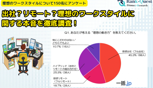 出社？リモート？理想のワークスタイルに関する本音を徹底調査！(BtoBマッチングサイト『一括.jp』調べ)