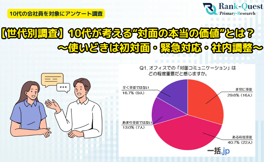 【世代別調査】10代が考える“対面の本当の価値”とは？～使いどきは初対面・緊急対応・社内調整～(法人携帯マッチングサイト『一括.jp』調べ)