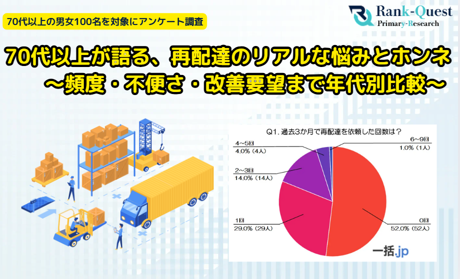 70代以上が語る、再配達のリアルな悩みとホンネ～頻度・不便さ・改善要望まで年代別比較～(発送代行マッチングサイト"一括.jp"調べ)