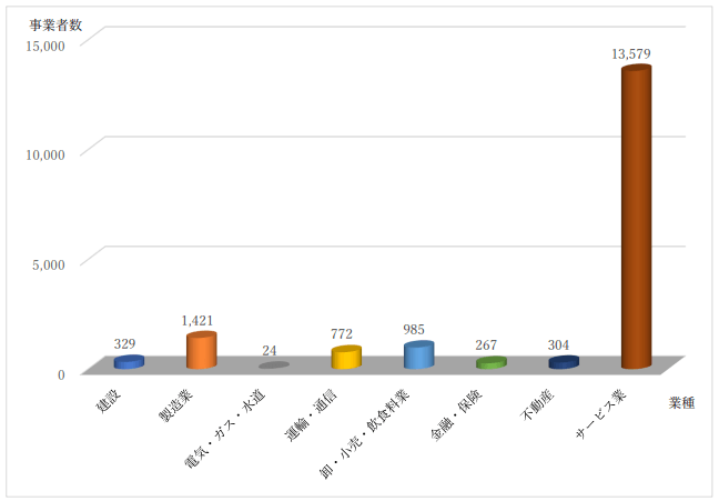 image3 - Pマーク取得にかかる最短の期間と取得までの流れ