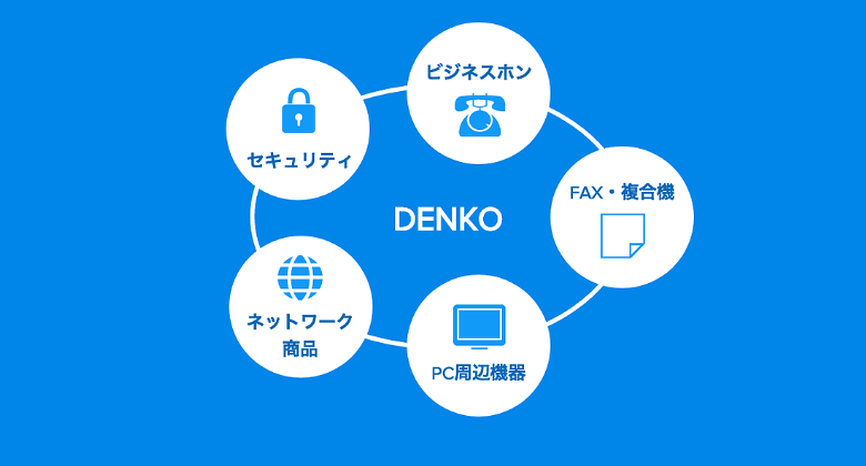 株式会社DENKO