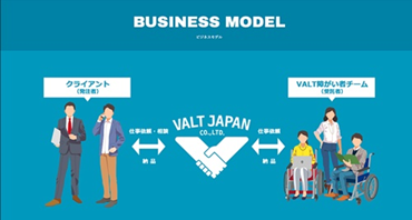 VALT JAPAN株式会社