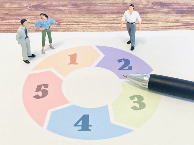 24731618 s - アプリの受託開発とは？手順の流れからメリットまで解説