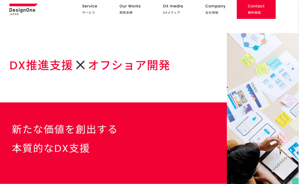 image2 4 1024x630 - 埼玉県で豊富な実績をもつおすすめアプリ開発業者15社それぞれの強み